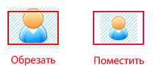 Особенности размеров цифровых и оптических фотографий